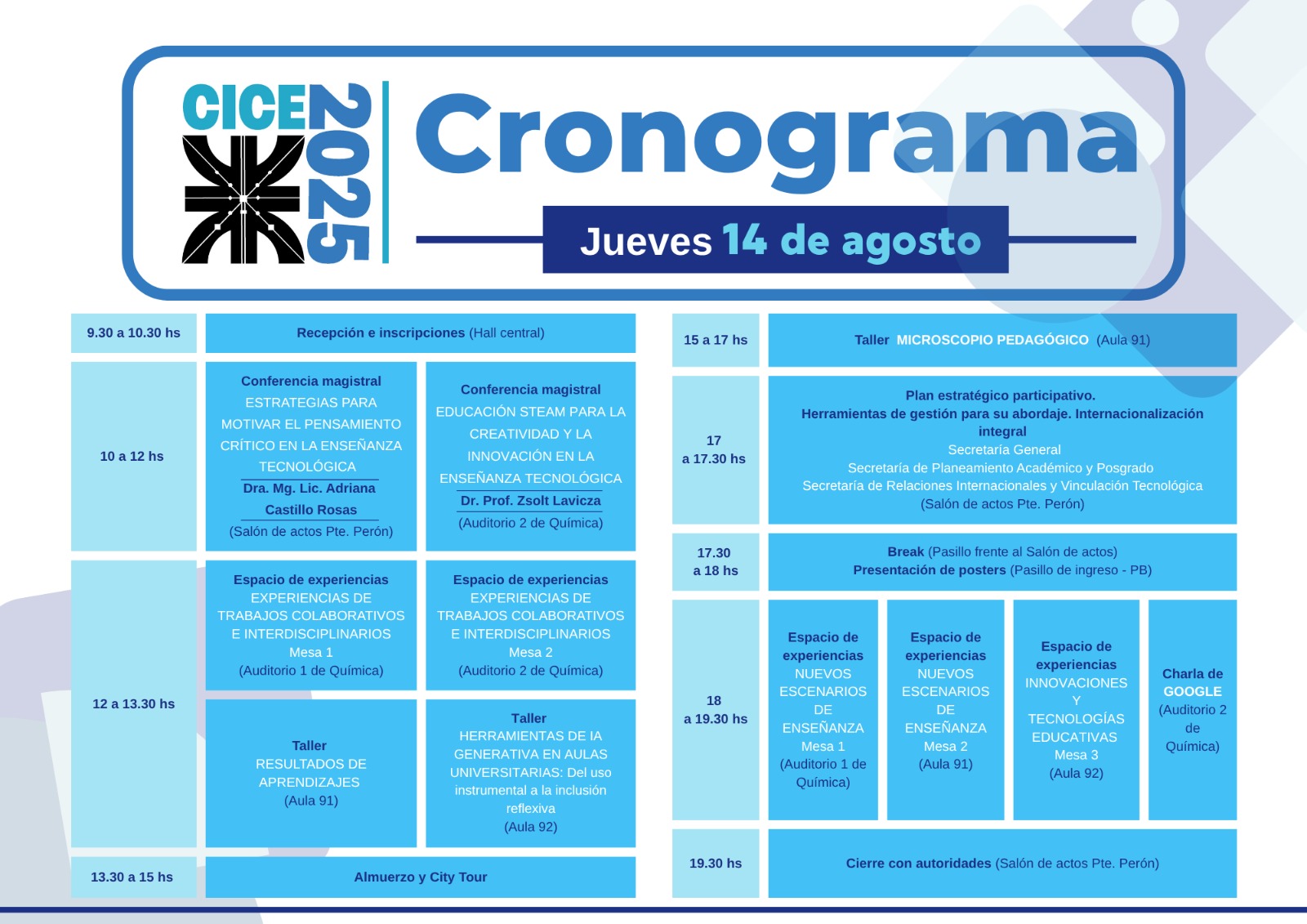 Actividades Miercoles 13/7 parte 2