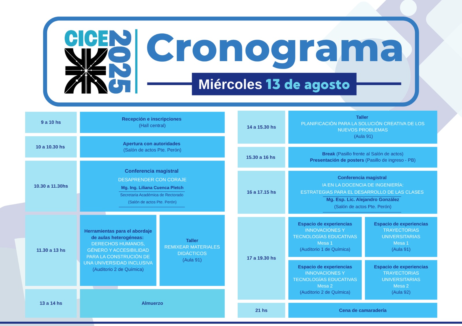 Actividades Miercoles 13/7 parte 1